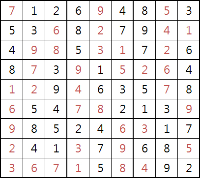 각 가로줄, 세로줄, 3×3칸에 1부터 9까지의 숫자가 한 번씩 입력된 모습.